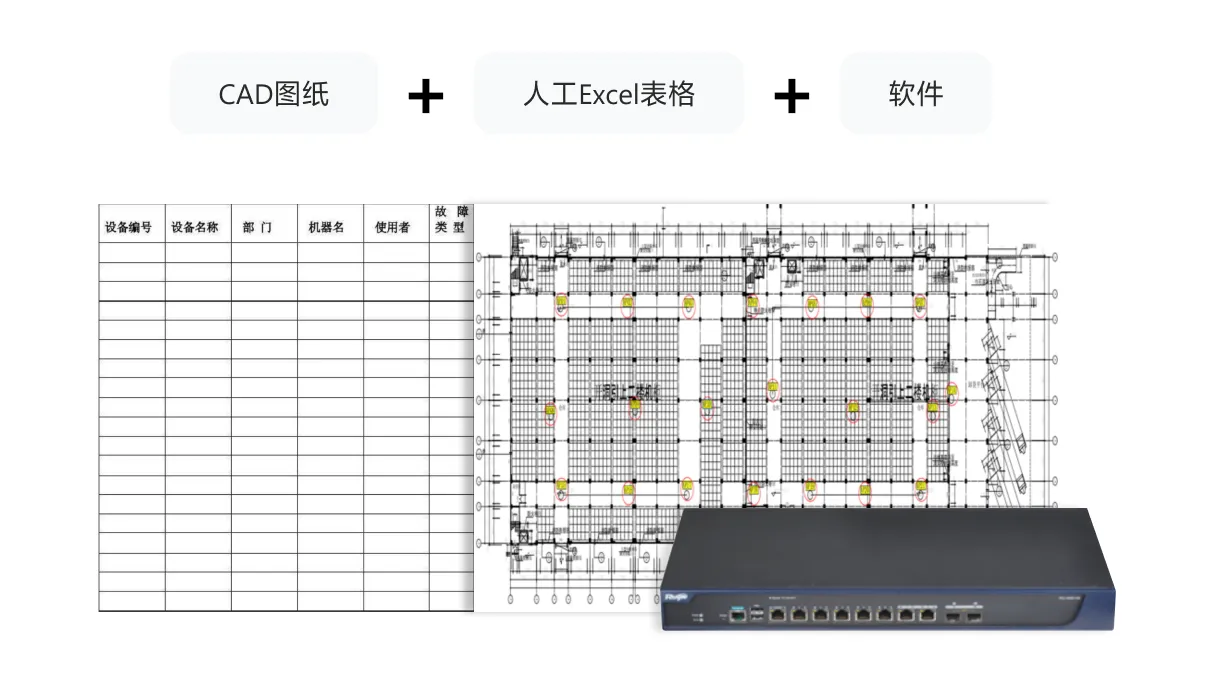 传统终端故障处理方案