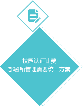 校园认证计费部署和管理需要统一方案