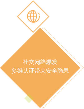 社交网络爆发多维认证带来安全隐患