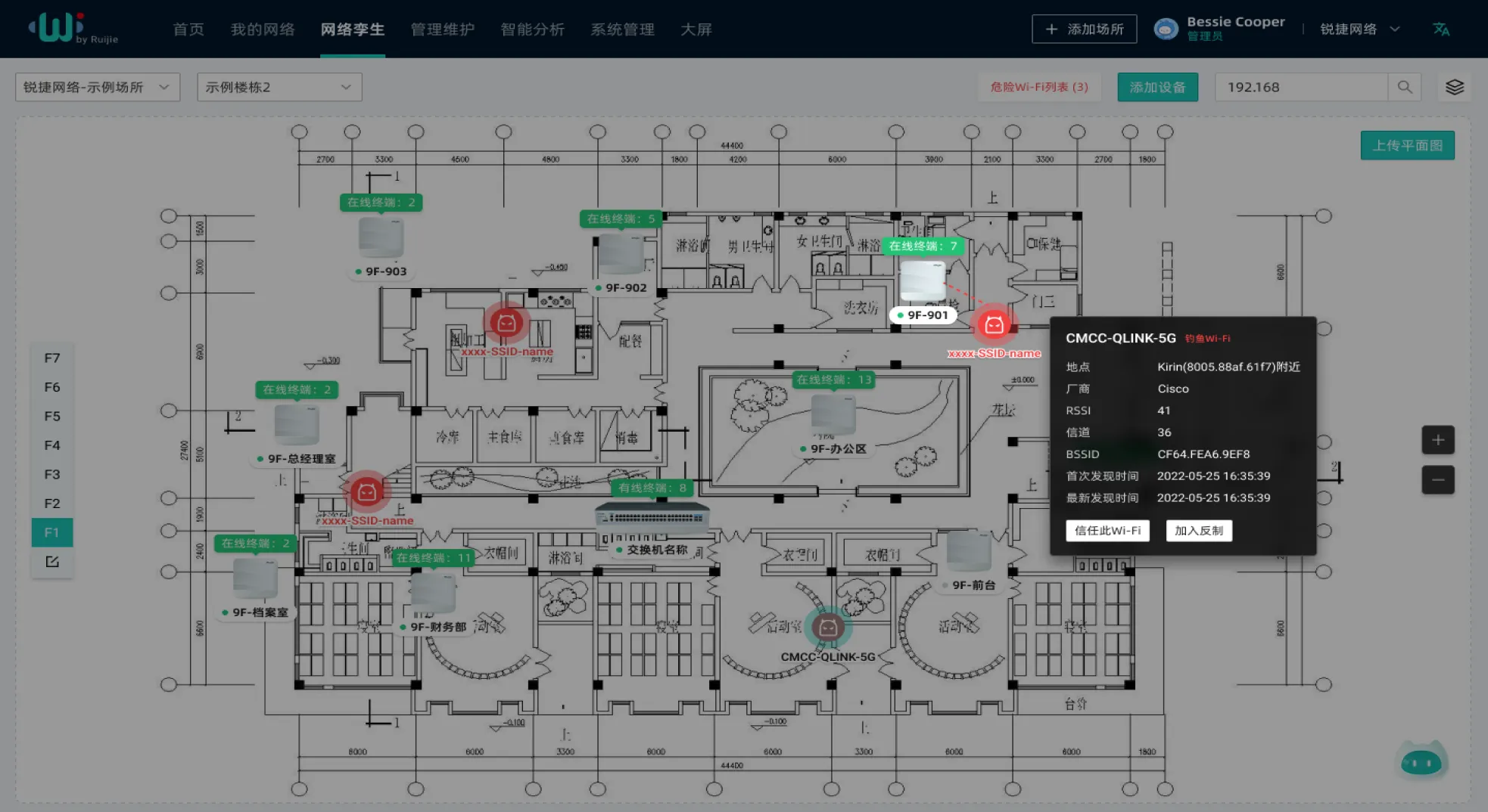 界面图